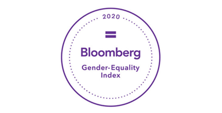 Índice Bloomberg de igualdad de género